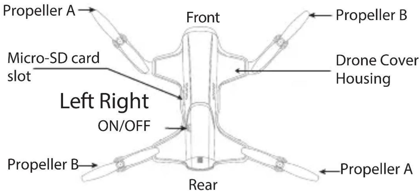 Propeller A Micro-SD card slot Left Right ON/OFF Front Propeller B Drone Cover Housing Propeller B Rear Propeller A
