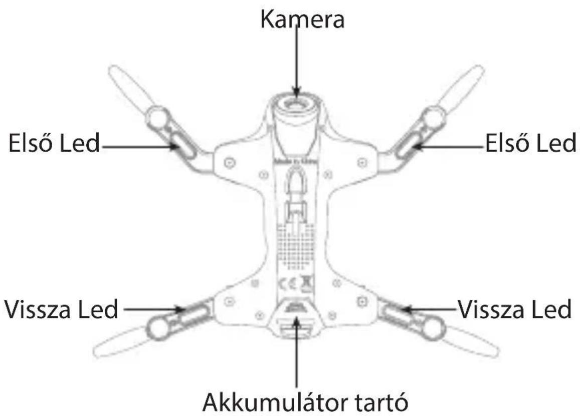 Kamera Első Led Első Led Vissza Led Vissza Led Akkumulátor tartó