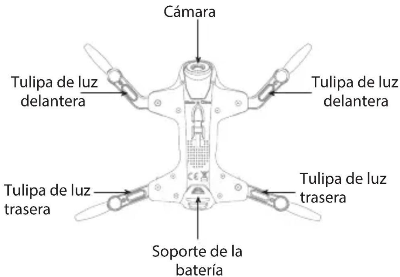 Cámara Tulipa de luz delantera Tulipa de luz delantera Tulipa de luz trasera Soporte de la batería Tulipa de luz trasera