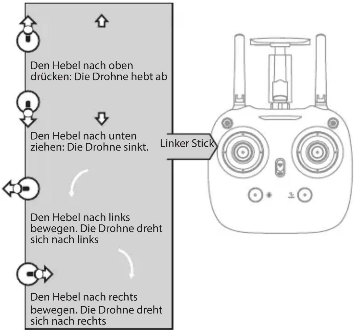 ARCHOS Drone VR - Flugkontrolle - 1