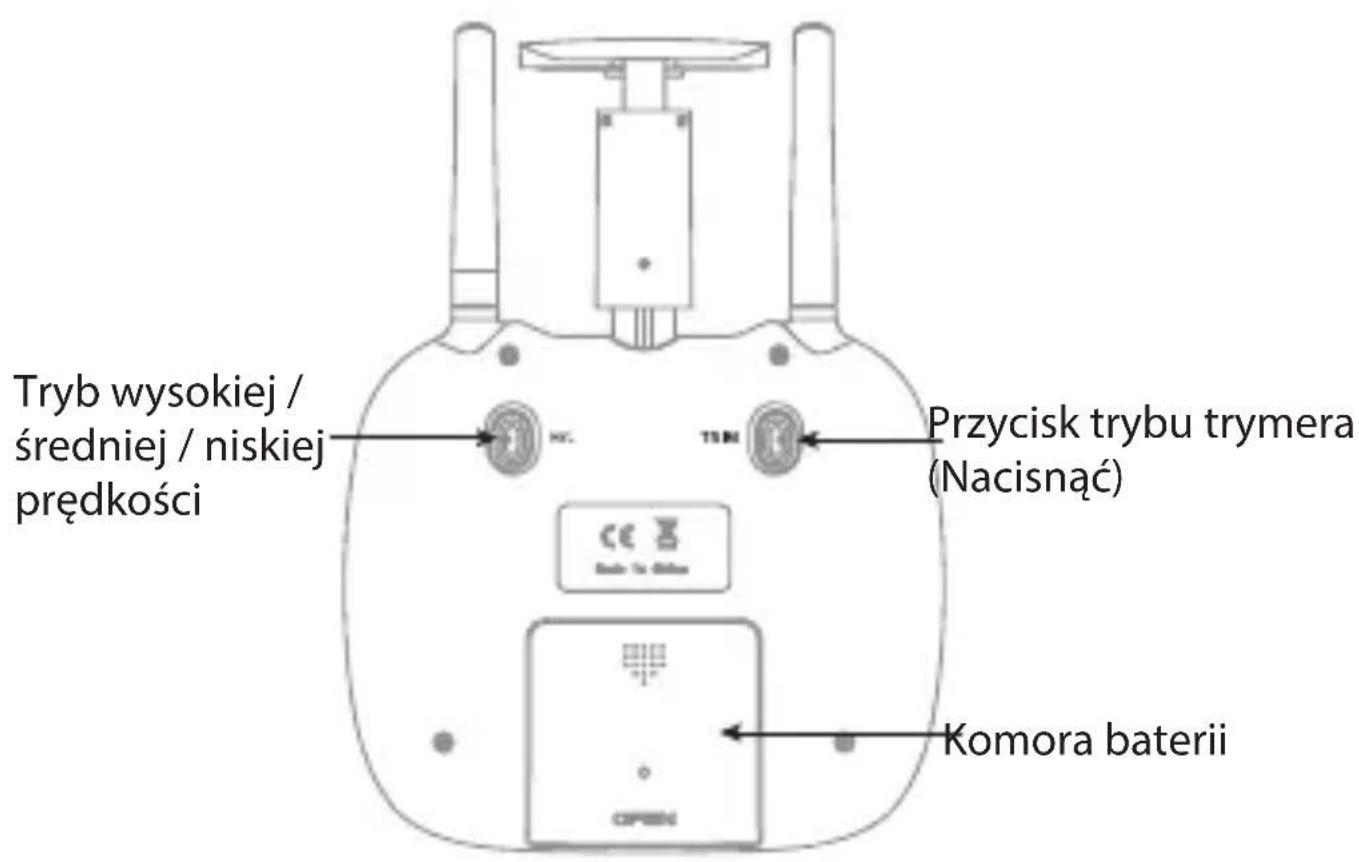 Tryb wysokiej / średniej / niskiej prędkości Przycisk trybu trymera (Nacisnąć) Komora baterii