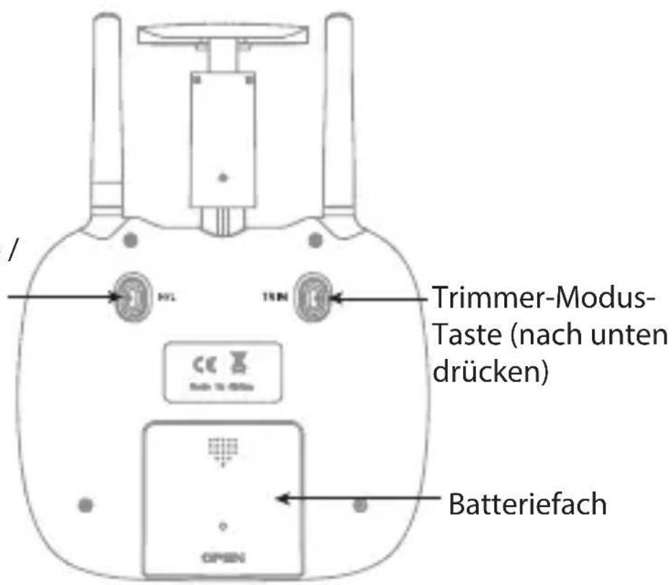 / Trimmer-Modus- Taste (nach unten drücken) Batteriefach
