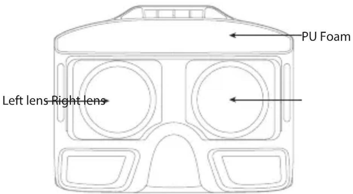PU Foam Left lens Right lens