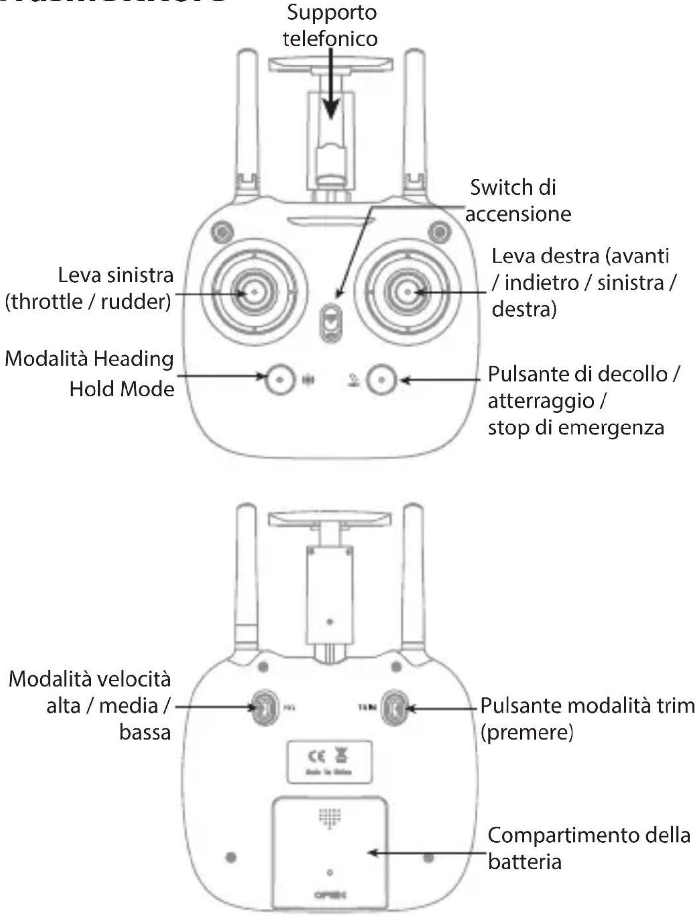 Supporto telefonico Switch di accensione Leva sinistra (throttle / rudder) Leva destra (avanti / indietro / sinistra / destra) Modalità Heading Hold Mode Pulsante di decollo / atterraggio / stop di emergenza Modalità velocità alta / media / bassa Pulsante modalità trim (premere) Compartimento della batteria