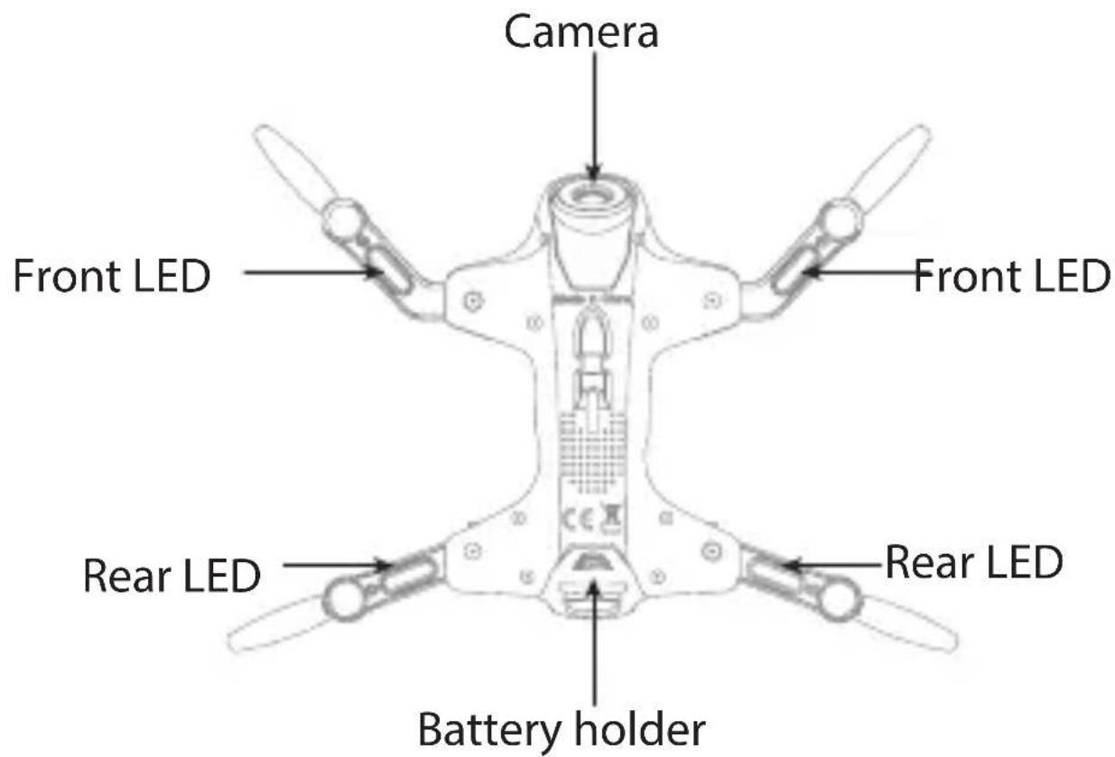 Camera Front LED Front LED Rear LED Rear LED Battery holder