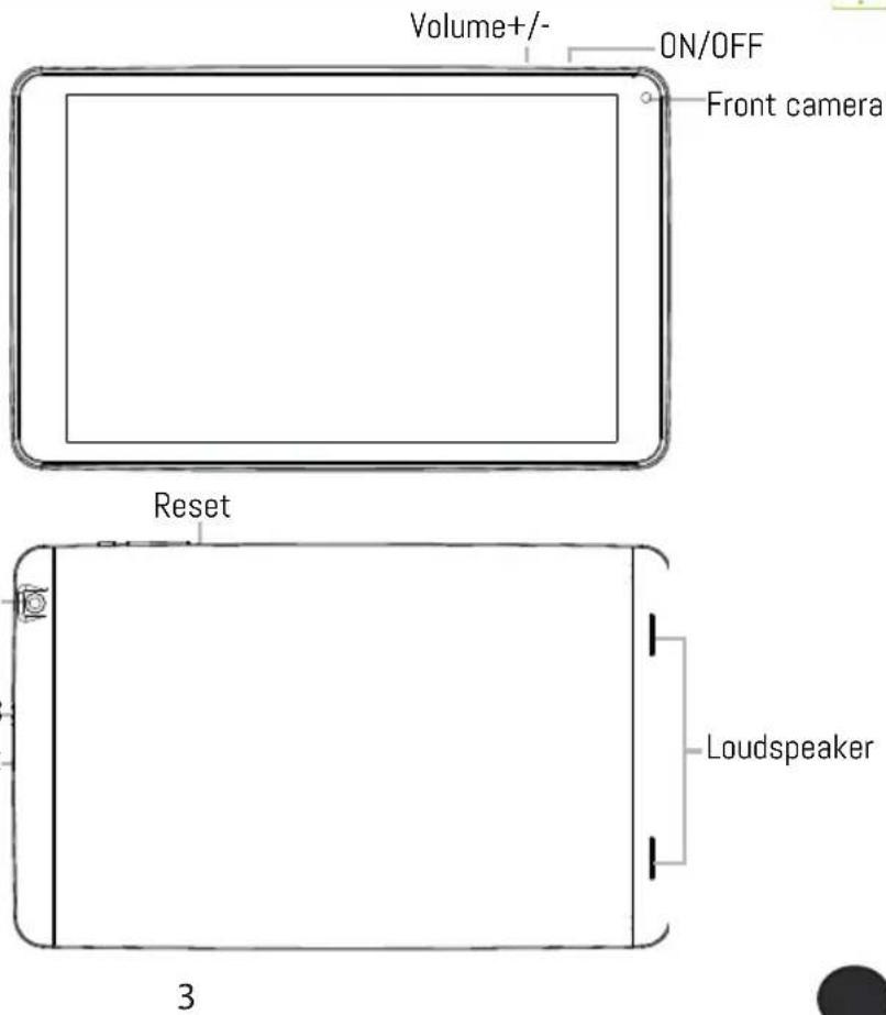 Volume+/- ON/OFF Front camera Reset Loudspeaker 3
