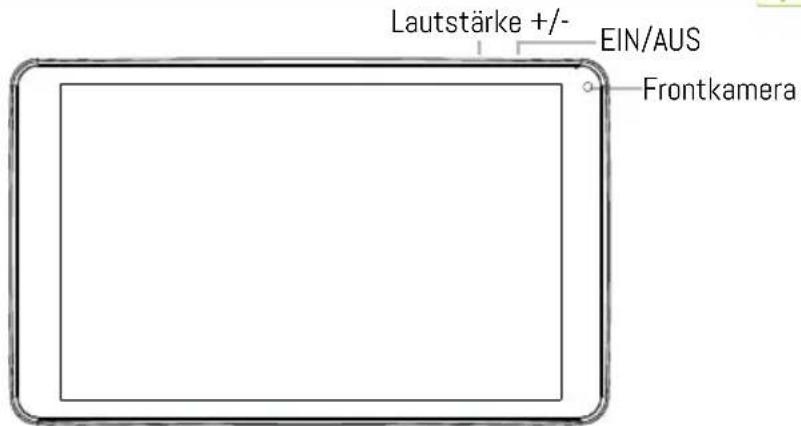 Lautstärke +/- EIN/AUS Frontkamera