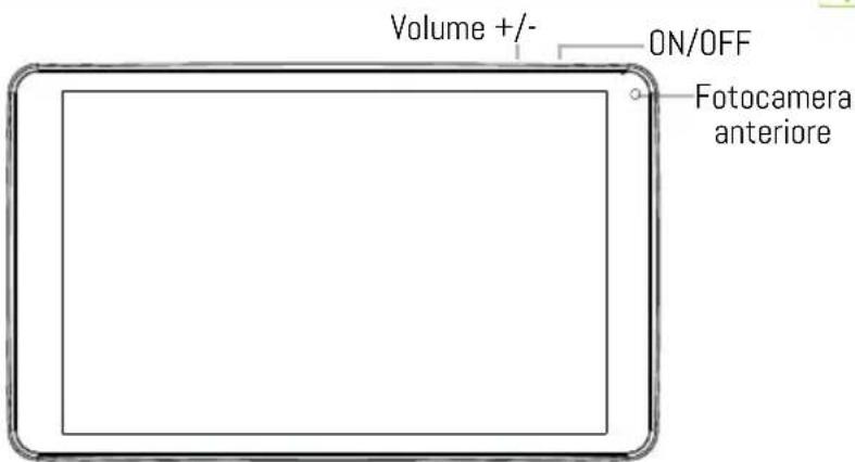Volume +/- ON/OFF Fotocamera anteriore