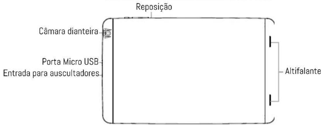 Technical diagram showing two circular components with labeled parts: left with directional arrow and circular symbol, right with schematic diagram of SIM 1, SIM 2, and TIF.