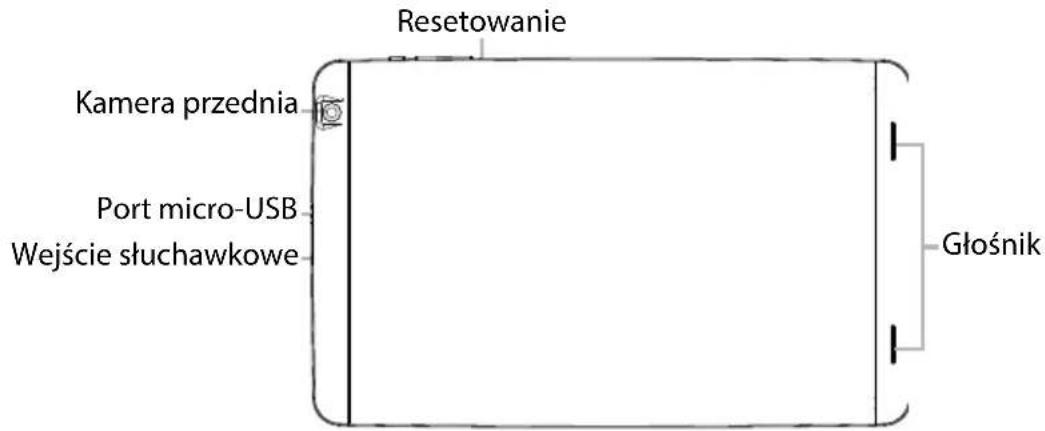 Resetowanie Kamera przednia Port micro-USB Wejście słuchawkowe Głośnik