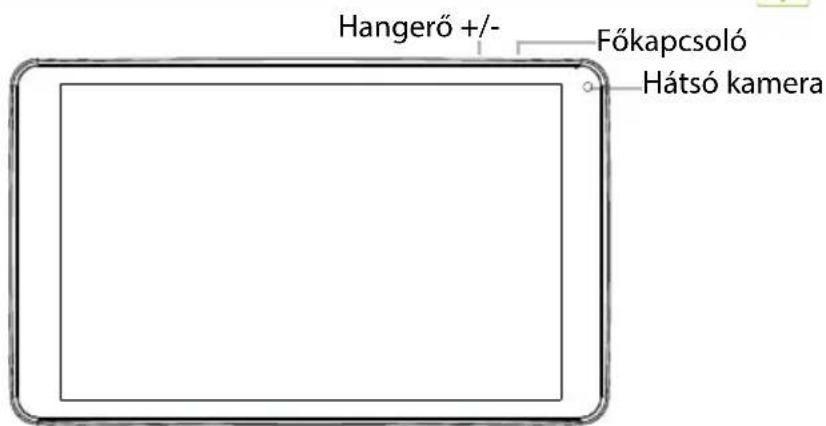 ARCHOS 101c Xenon - A készülék leírása - 1