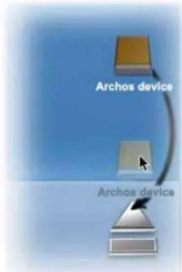 ARCHOS 80 G9 - Déconnexion - 3