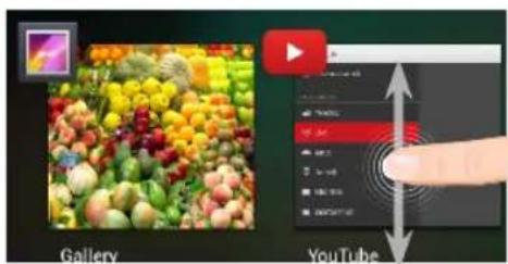 Gallery YouTube