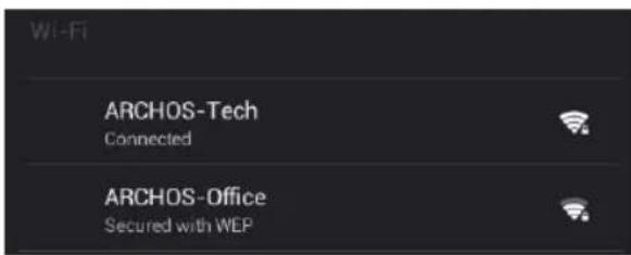 Wi-Fi ARCHOS-Tech Connected ARCHOS-Office Secured with WEP
