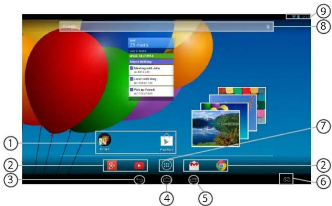 ARCHOS ArcBook - CONSEJOS: - 2