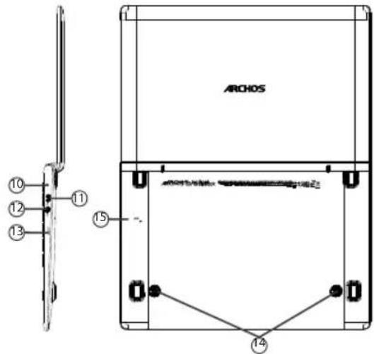 ARCHOS ⑩ ⑫ ⑬ ⑭ ⑮ ⑭