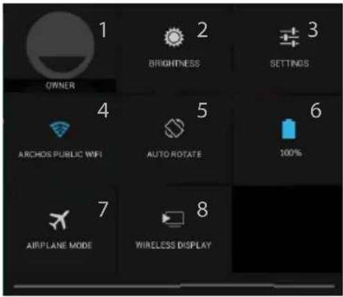 1 BRIGHTNESS 2 3 OPTIONS OWNER 4 ARCHOS PUBLIC WIFI 5 AUTO ROTATE 6 100% 7 AIRPLANE MODE 8 WIRELESS DISPLAY