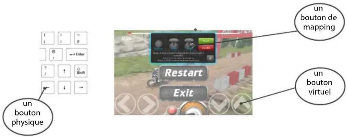 un bouton physique un bouton de mapping Restart Exit un bouton virtuel