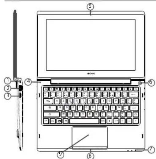 ARCHOS ArcBook - TIPP: - 5
