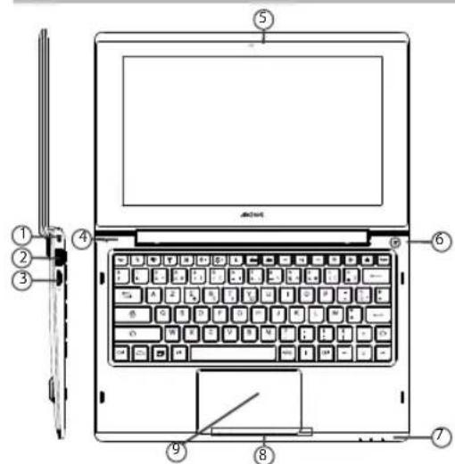 ARCHOS ArcBook - CONSIGLI: - 5