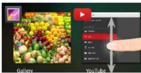 Gallery YouTube