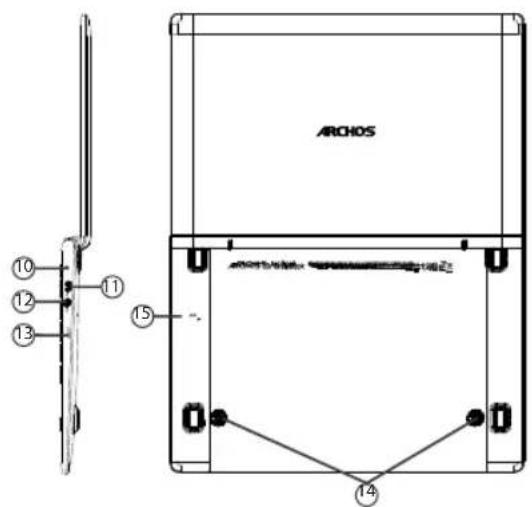 ARCHOS ⑩ ⑫ ⑬ ⑭ ⑮ ⑭