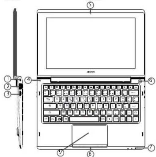 ARCHOS ArcBook - COBET: - 5