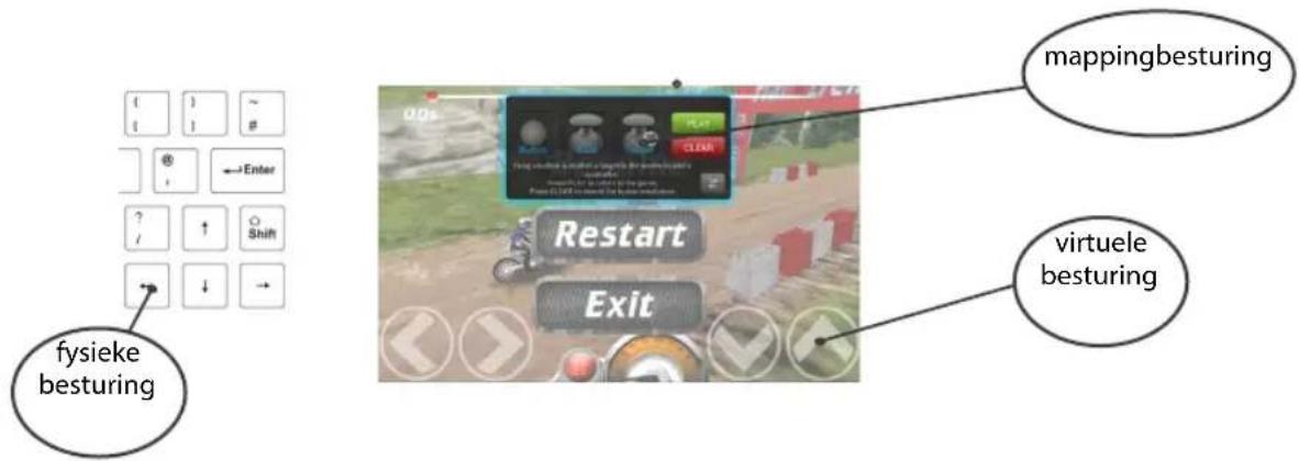 fysieke besturing mappingbesturing Restart Exit virtuele besturing