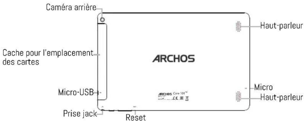 Caméra arrière Cache pour l'emplacement des cartes Micro-USB Prise jack Reset ARCHOS ARCHOS Core 101® Haut-parleur Micro Haut-parleur