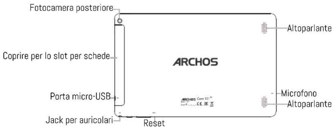 Fotocamera posteriore Coprire per lo slot per schede Porta micro-USB Jack per auricolari Reset ARCHOS Core 101° Altoparlante Microfono Altoparlante