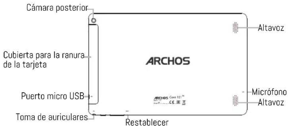 Cámara posterior Cubierta para la ranura de la tarjeta Puerto micro USB Toma de auriculares ARCHOS Restablecer Altavoz Microfono Altavoz