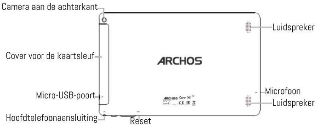 Camera aan de achterkant Cover voor de kaartsleuf Micro-USB-poort Hoofdtelefoonaansluiting ARCHOS Reset Luidspreker Microfoon Luidspreker
