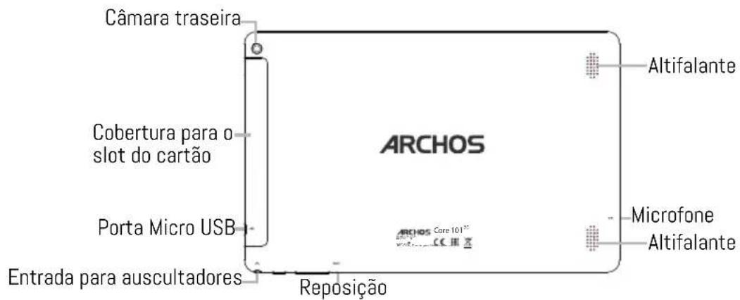 Câmara traseira Cobertura para o slot do cartão Porta Micro USB Entrada para auscultadores ARCHOS Altifalante Microfone Altifalante Reposição