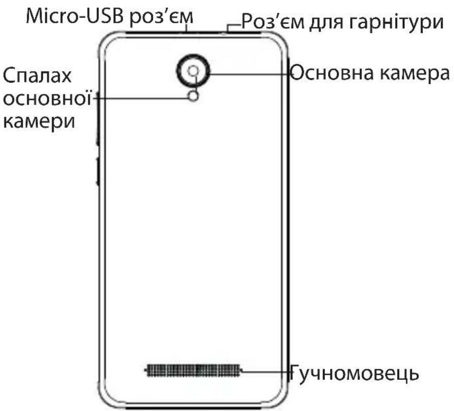 ARCHOS Access 50 Color 3G - Дономora та підт pregnka - 2