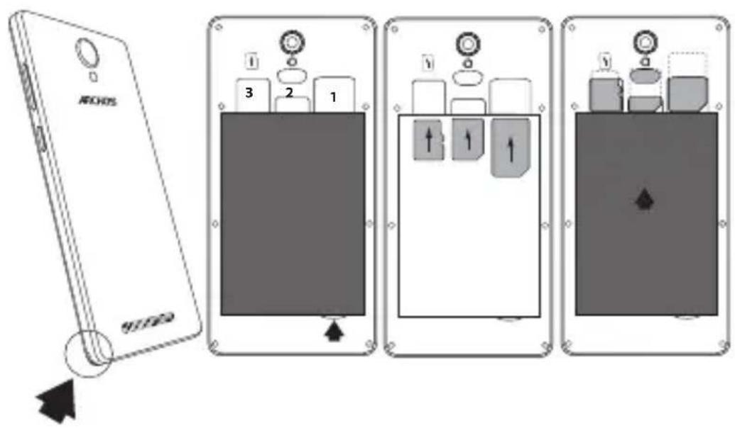 ARCHOS Access 50 Color 3G - Description de l'appareil - 3