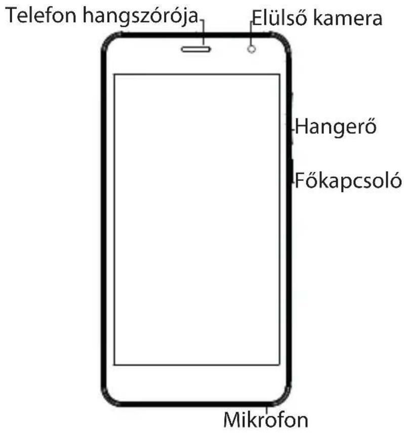 ARCHOS Access 50 Color 3G - A keszülék leírása - 1