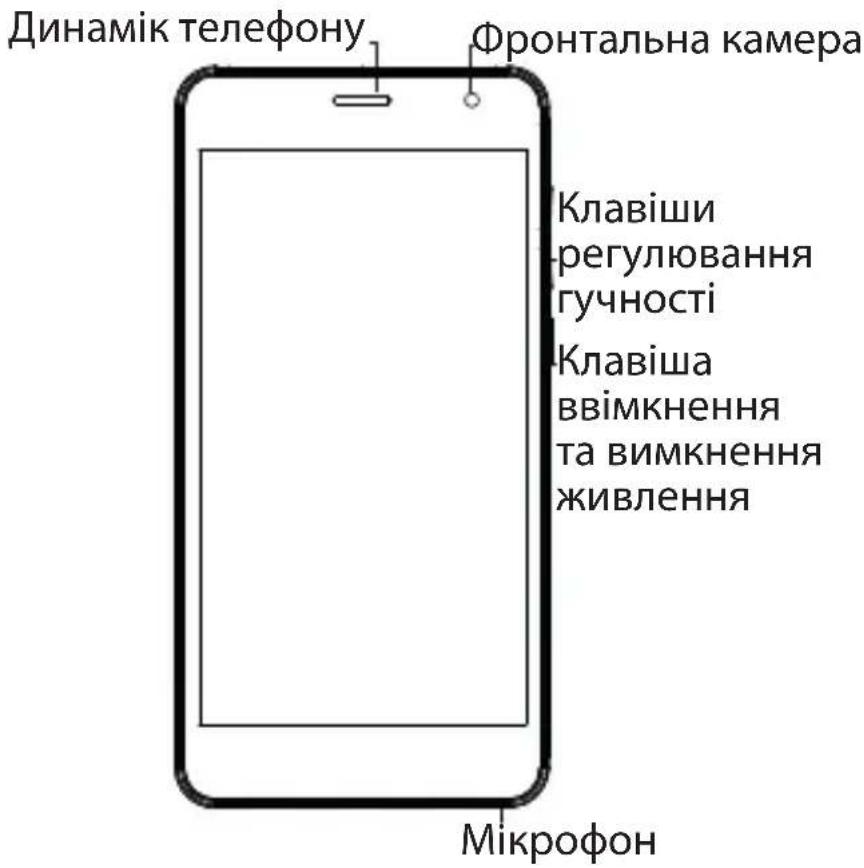 ARCHOS Access 50 Color 3G - Дономora та підт pregnka - 1