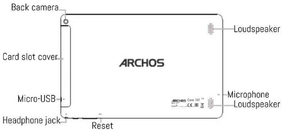 ARCHOS Core 101 3G V2 - Describing your device - 2