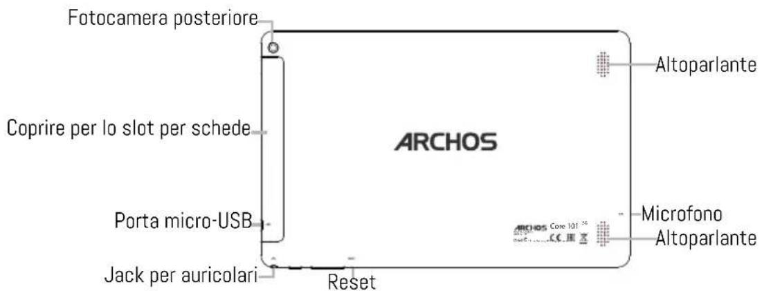 ARCHOS Core 101 3G V2 - Descrizione del dispositivo - 2