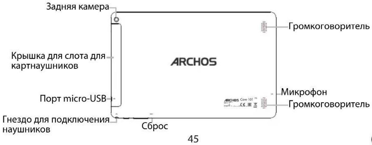 ARCHOS Core 101 3G V2 - Oпсане устpoиства - 2