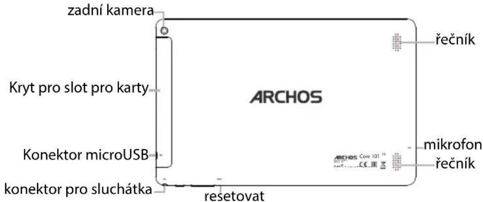 ARCHOS Core 101 3G V2 - Popis zařizení - 2