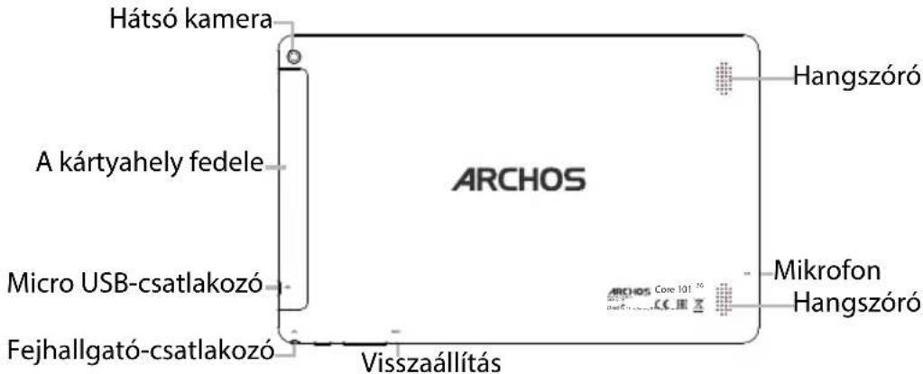 ARCHOS Core 101 3G V2 - A keszülék leírsa - 2