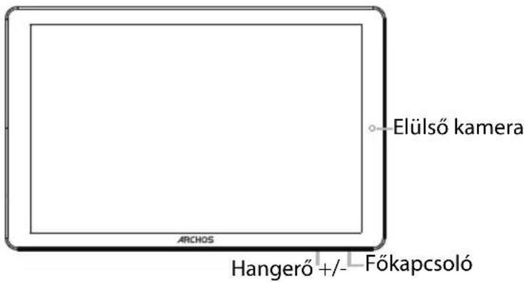 ARCHOS Core 101 3G V2 - A keszülék leírsa - 1