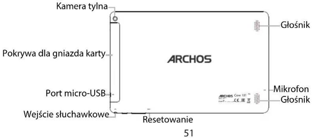 ARCHOS Core 101 3G V2 - Opis urzadzenia - 2