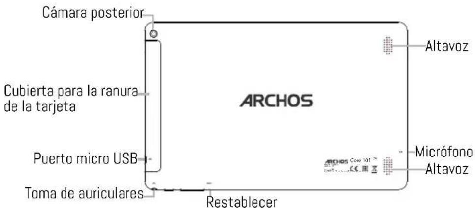 ARCHOS Core 101 3G V2 - Descripción de su dispositivo - 2