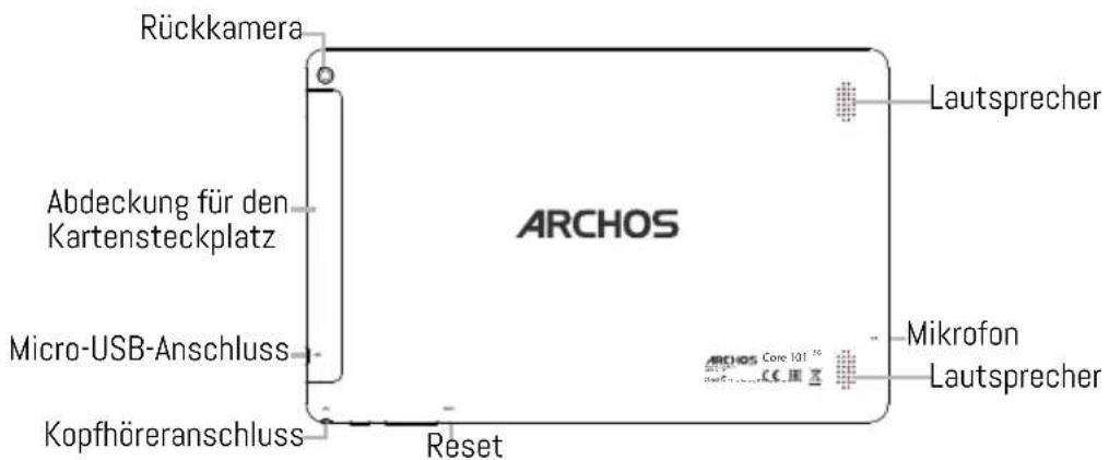 ARCHOS Core 101 3G V2 - Beschreibung des Geräts - 2