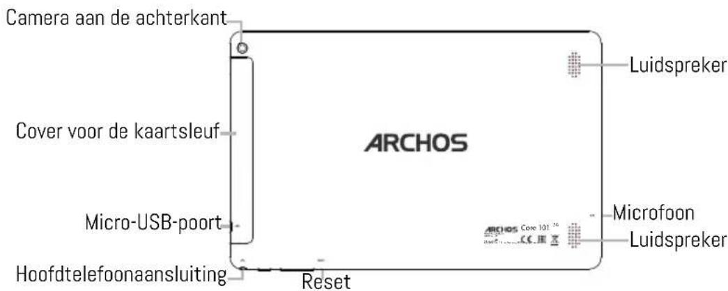 ARCHOS Core 101 3G V2 - Beschrijving van het apparatus - 2