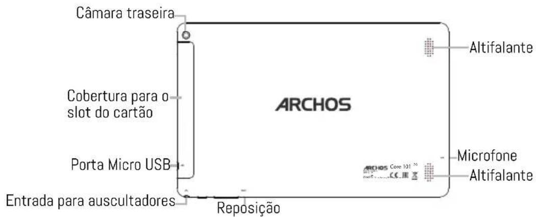ARCHOS Core 101 3G V2 - Descrição do seu disposicao - 2