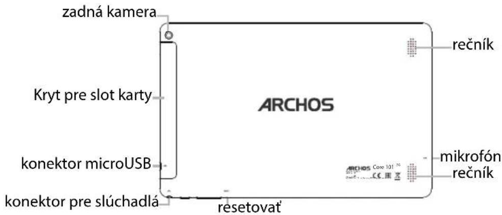 ARCHOS Core 101 3G V2 - Popis zariadenia - 2