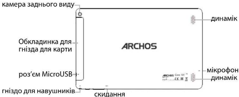 ARCHOS Core 101 3G V2 - Onc npocpo - 2